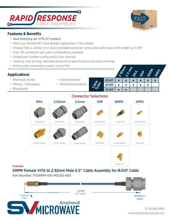 Rapid Response First Application Note